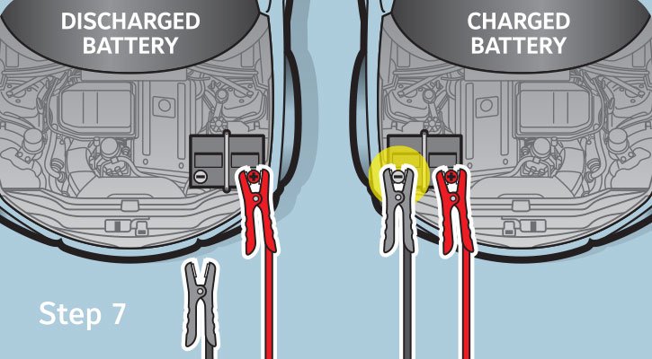 How To Attach Cables To Car Battery
